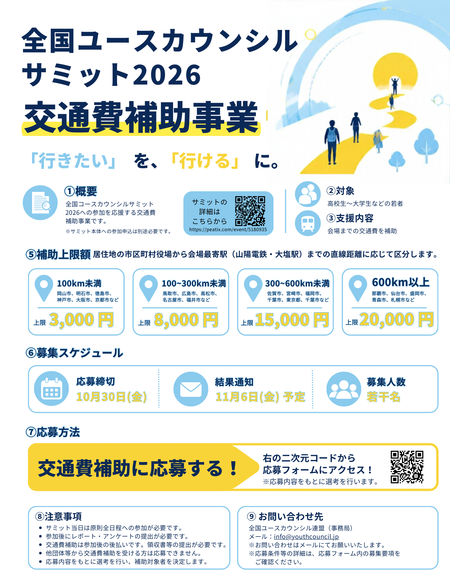 全国ユースカウンシルサミット2026交通費補助事業の募集チラシ
